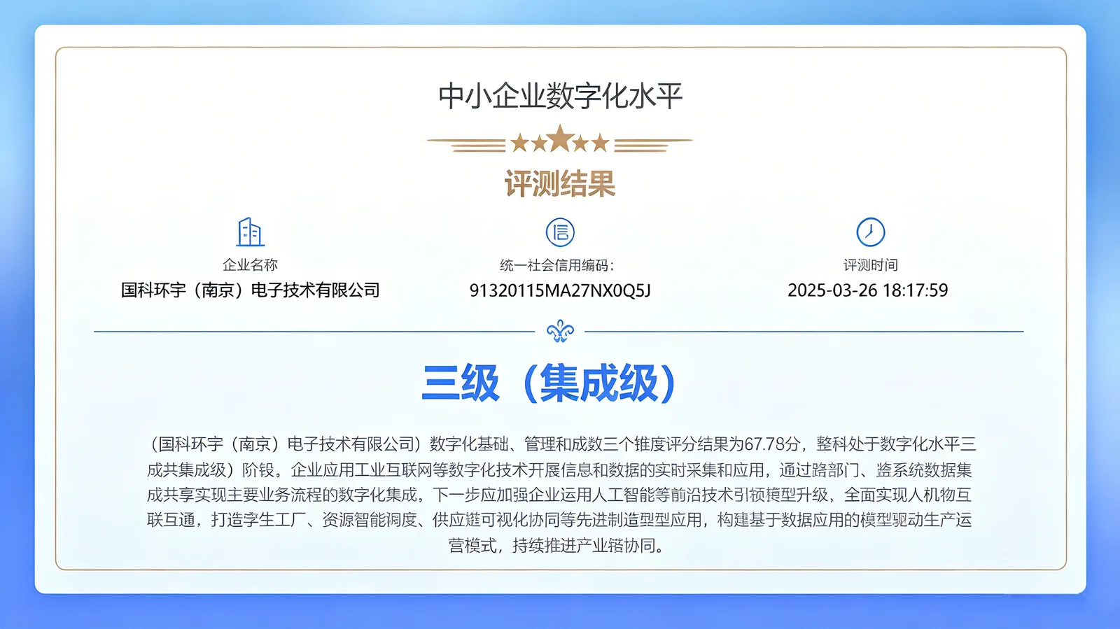 中小企业数字化水平