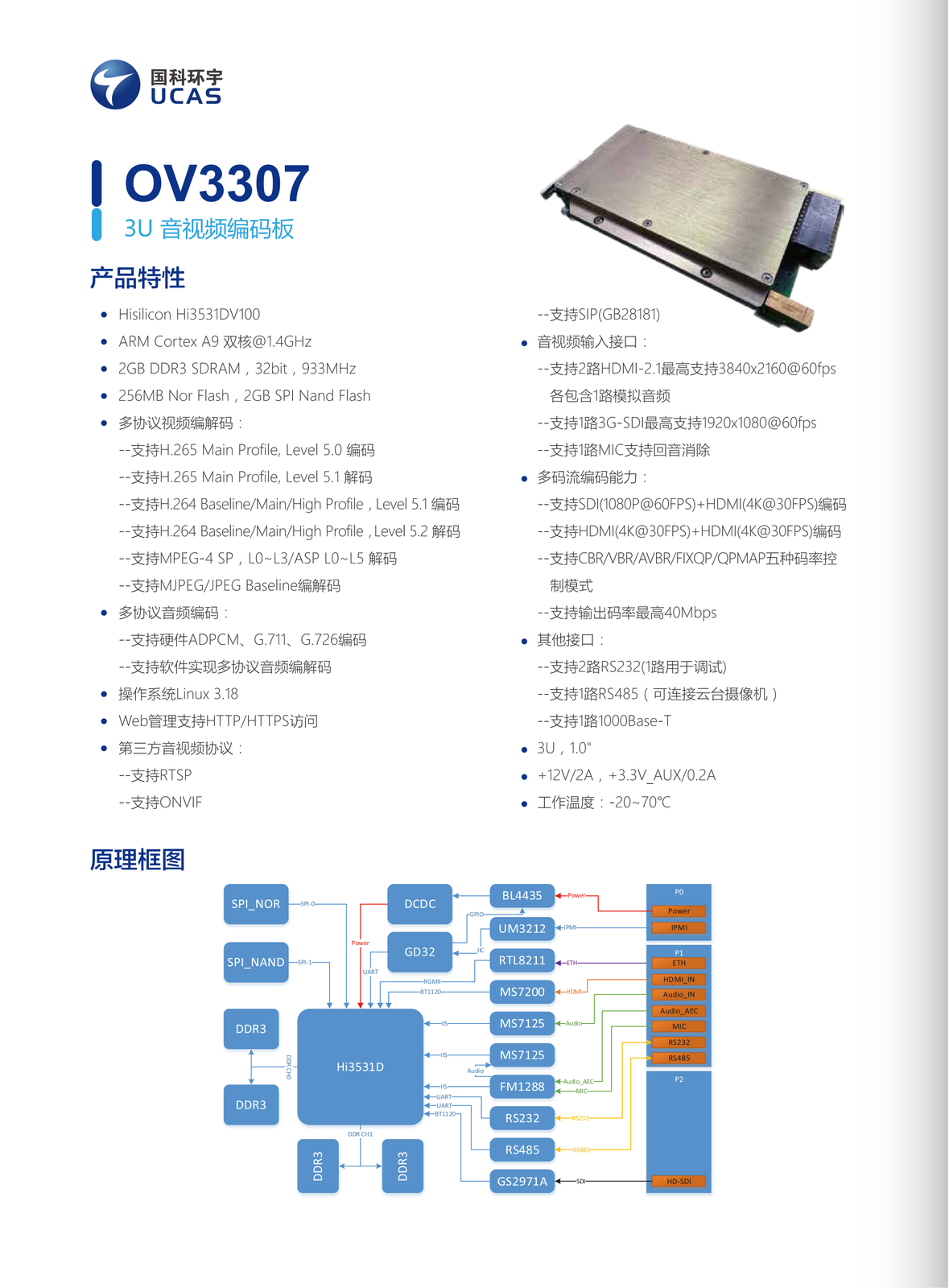 08. OV3307（3U 音视频编码板）.webp