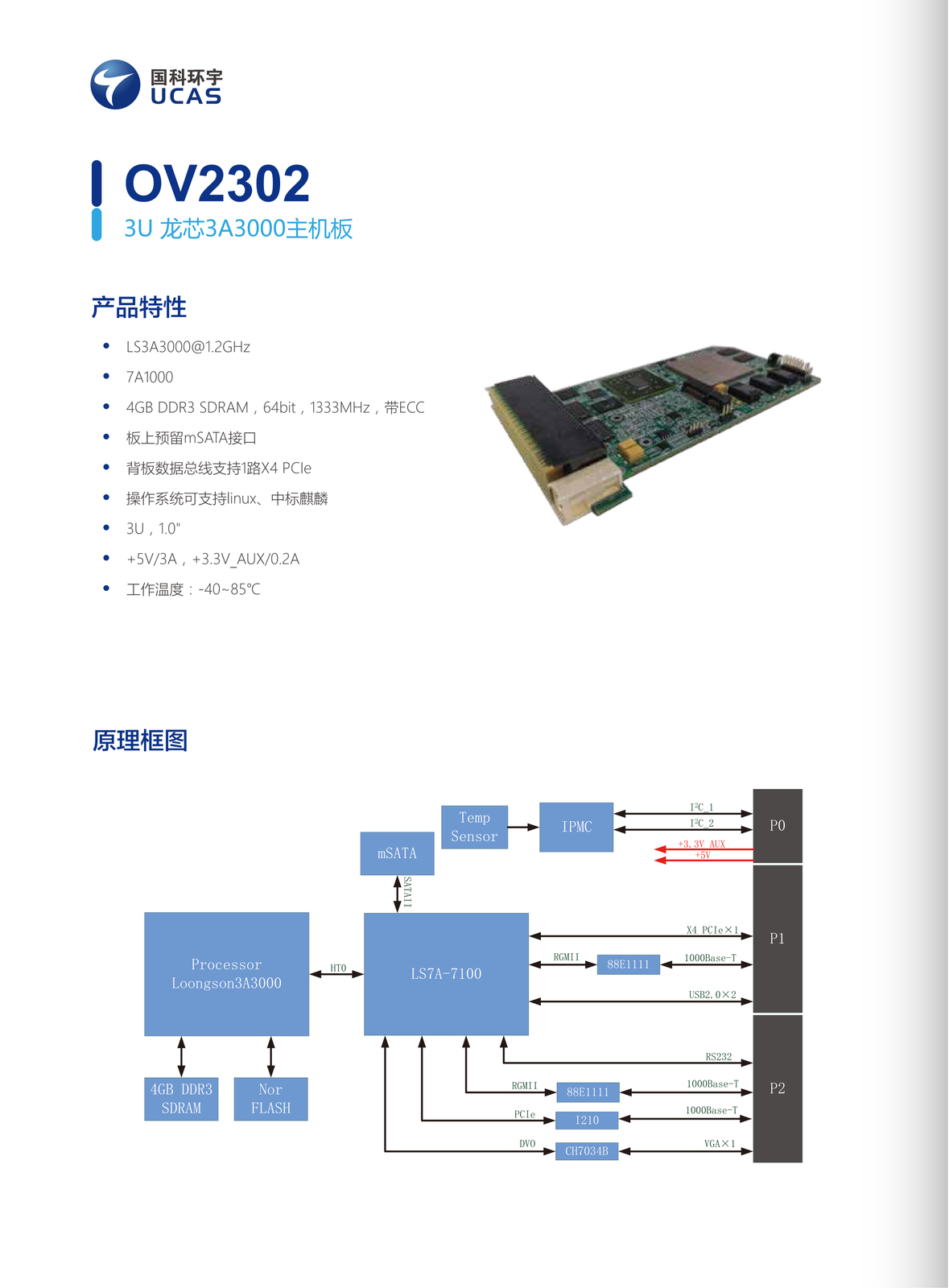 03. OV2302（3U 龙芯3A3000主机板）.webp