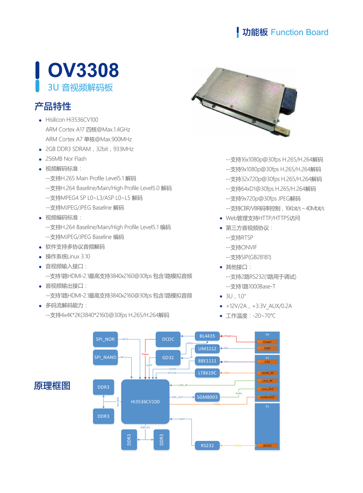 09. OV3308（3U 音视频解码板）.webp