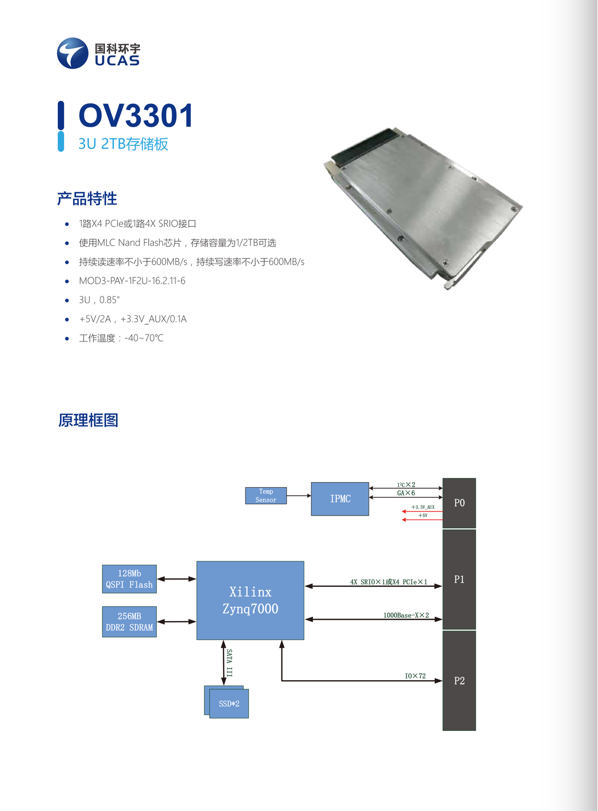 02. OV3301（3U 2TB储存板）.webp