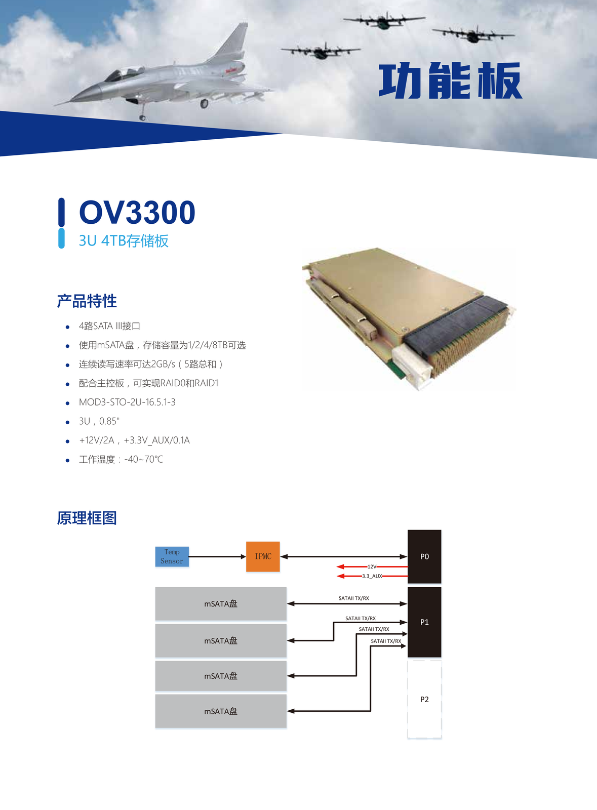 01. OV3300（3U 4TB储存板）.webp