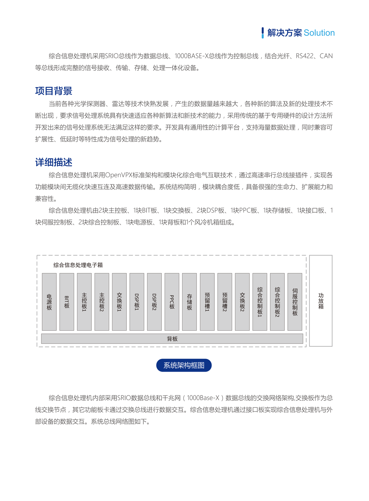 高性能光电探测解决方案